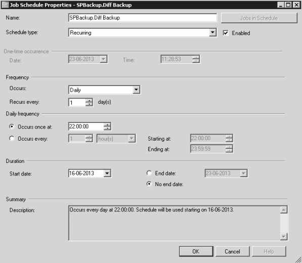 Tidsplanen for SPBackup.Diff Backup: hver dag kl. 22:00.