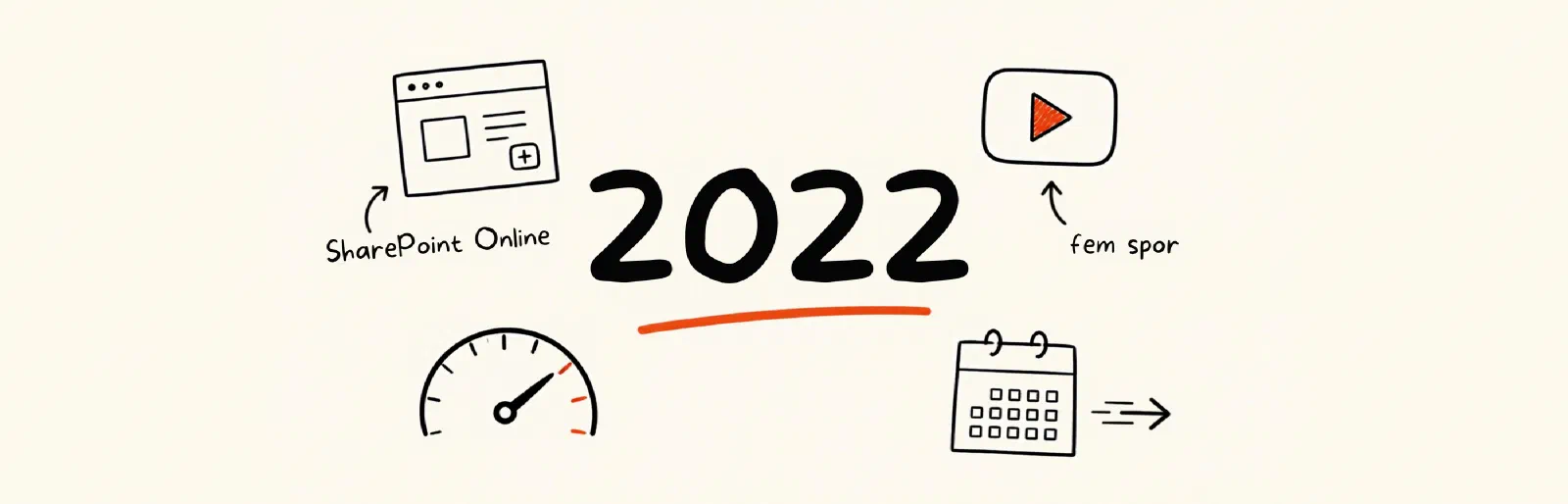 Skitse i sort tusch på lys baggrund: et stort "2022" understreget med rødt i midten, omkranset af små tegninger af en websitevisning med en plusknap, en afspilningsknap, et måleur og en kalender med en pil, der glider fremad.