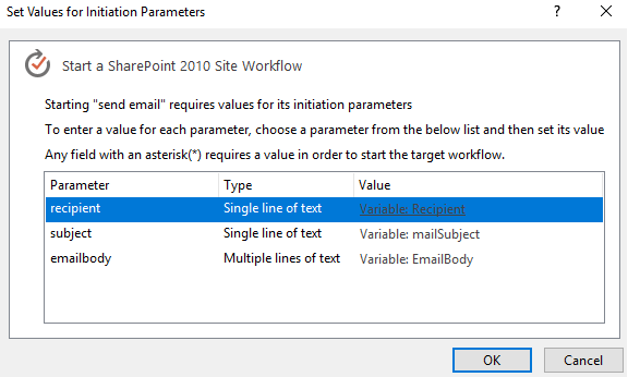 Start a Site Workflow: hver startparameter får sin variabel.